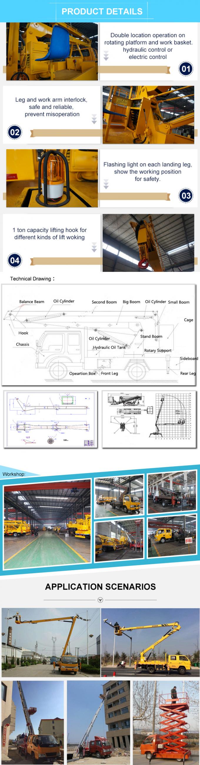 Straight Arm 600P ISUZU Aerial Platform Truck 3